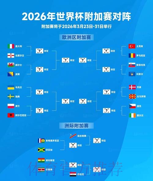 2026世界杯比分最新动态